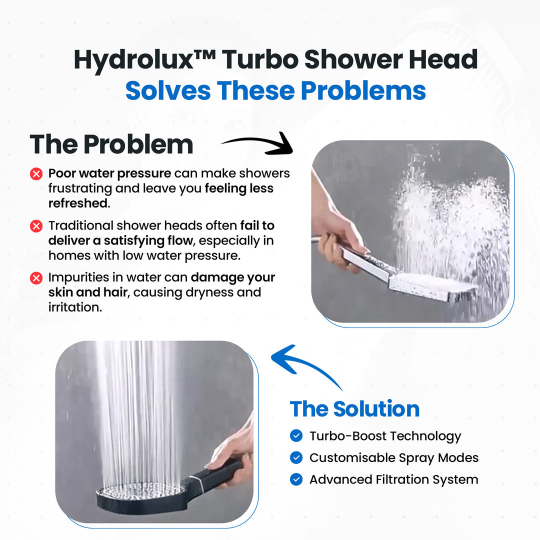 Guili | High-Pressure Shower Head | Turbo-Boost Technology & Advanced Filtration for Healthier Skin and Hair