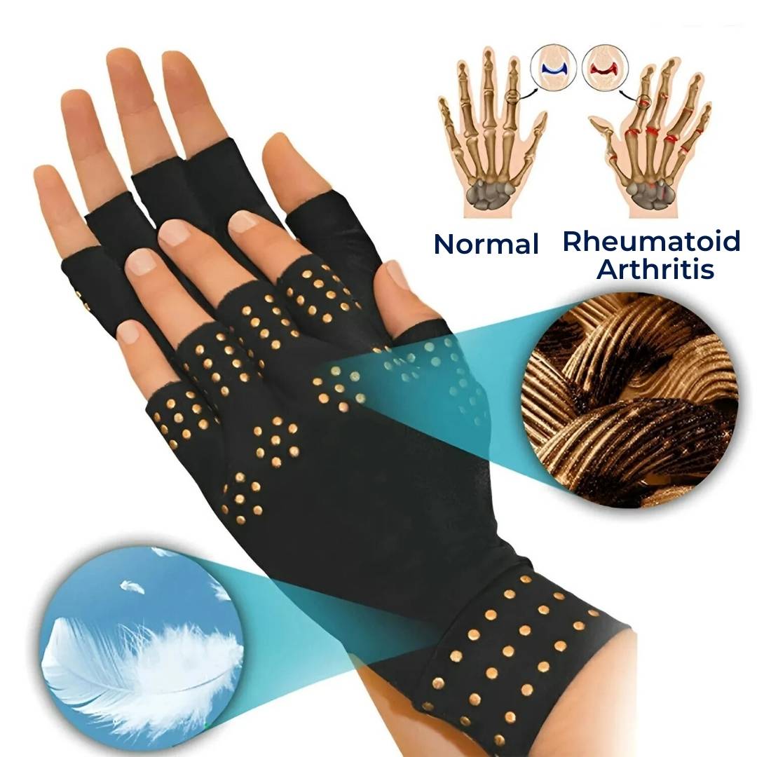 Guili | Fingerless Gloves for Arthritis & Pain Relief - Magnetic Compression for Improved Circulation and Reduced Swelling
