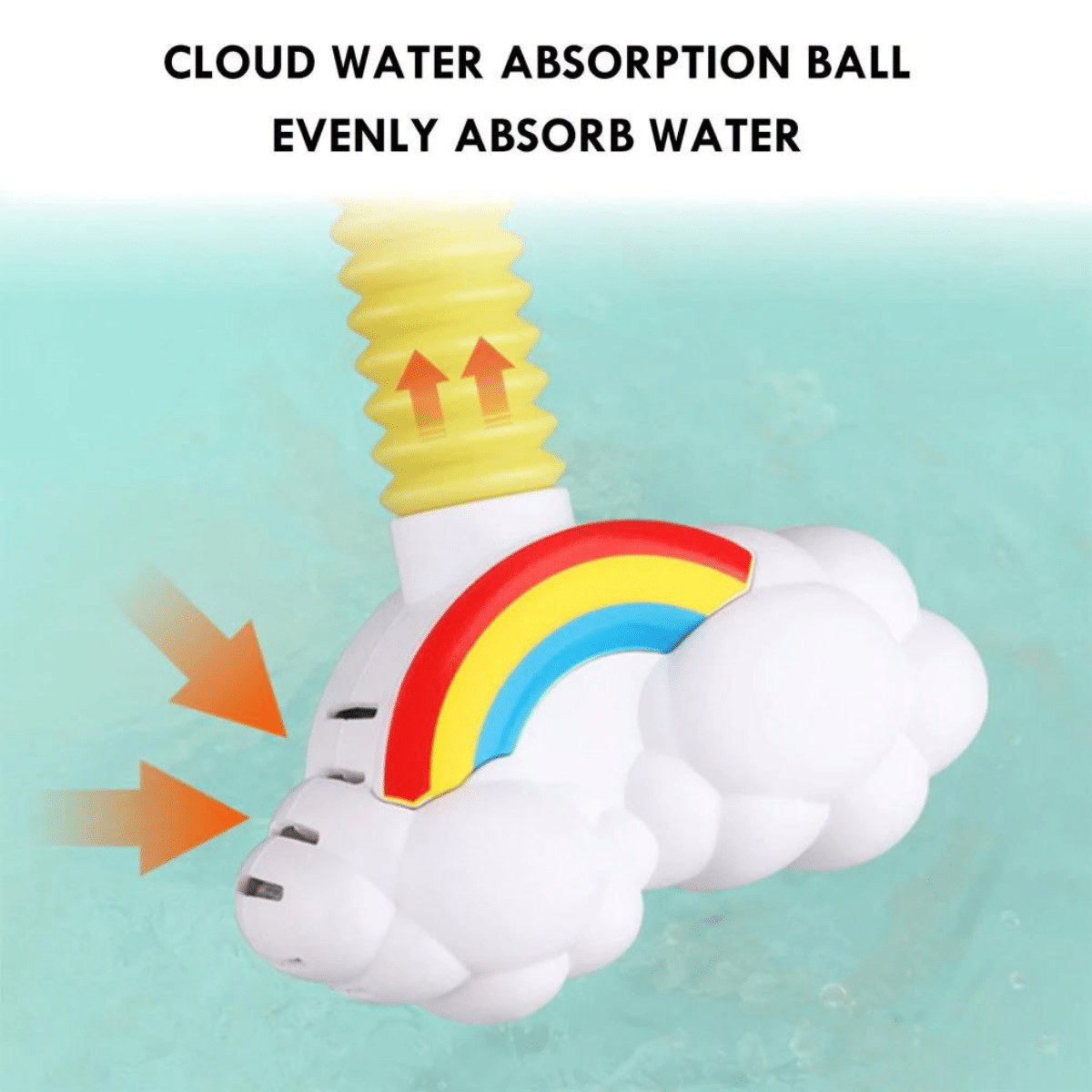 Guili | SplashElephant | Make Bathtime Fun - Electric Elephant Duck Water Spray Toy for Kids
