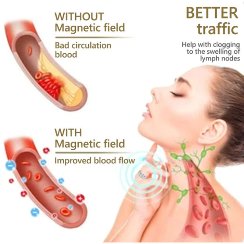 Guili | Magnetic Moissanite Lymphatic Drainage Ring