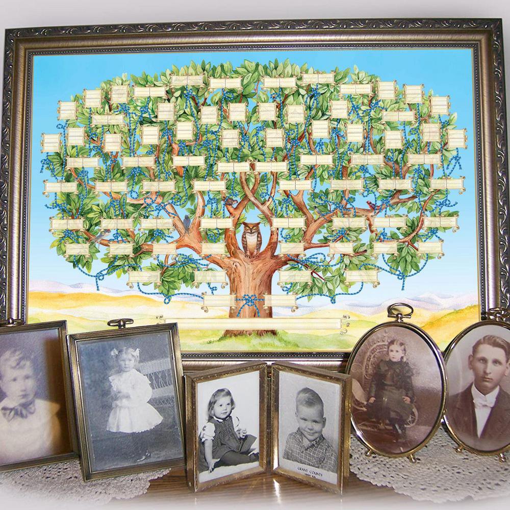 Guili | HeritageTree | Preserve Your History - Fillable Family Tree