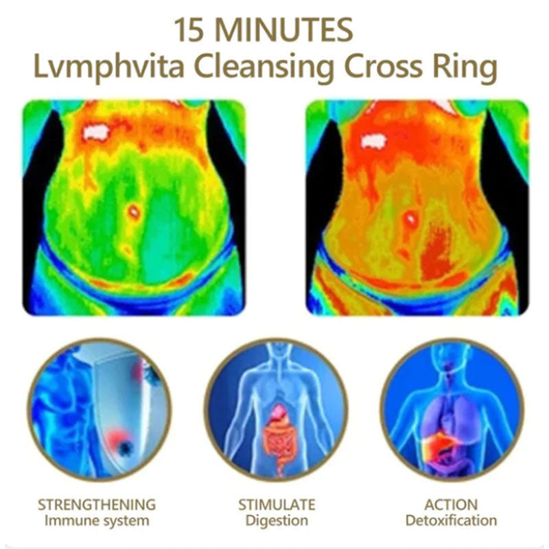 Guili | Magnetic Moissanite Lymphatic Drainage Ring