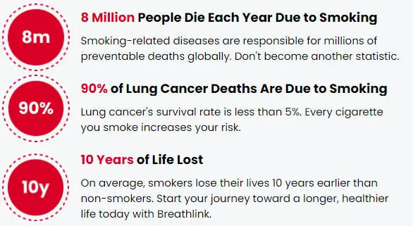 Guili | Breathing chain made of stainless steel – For quitting smoking & stress relief