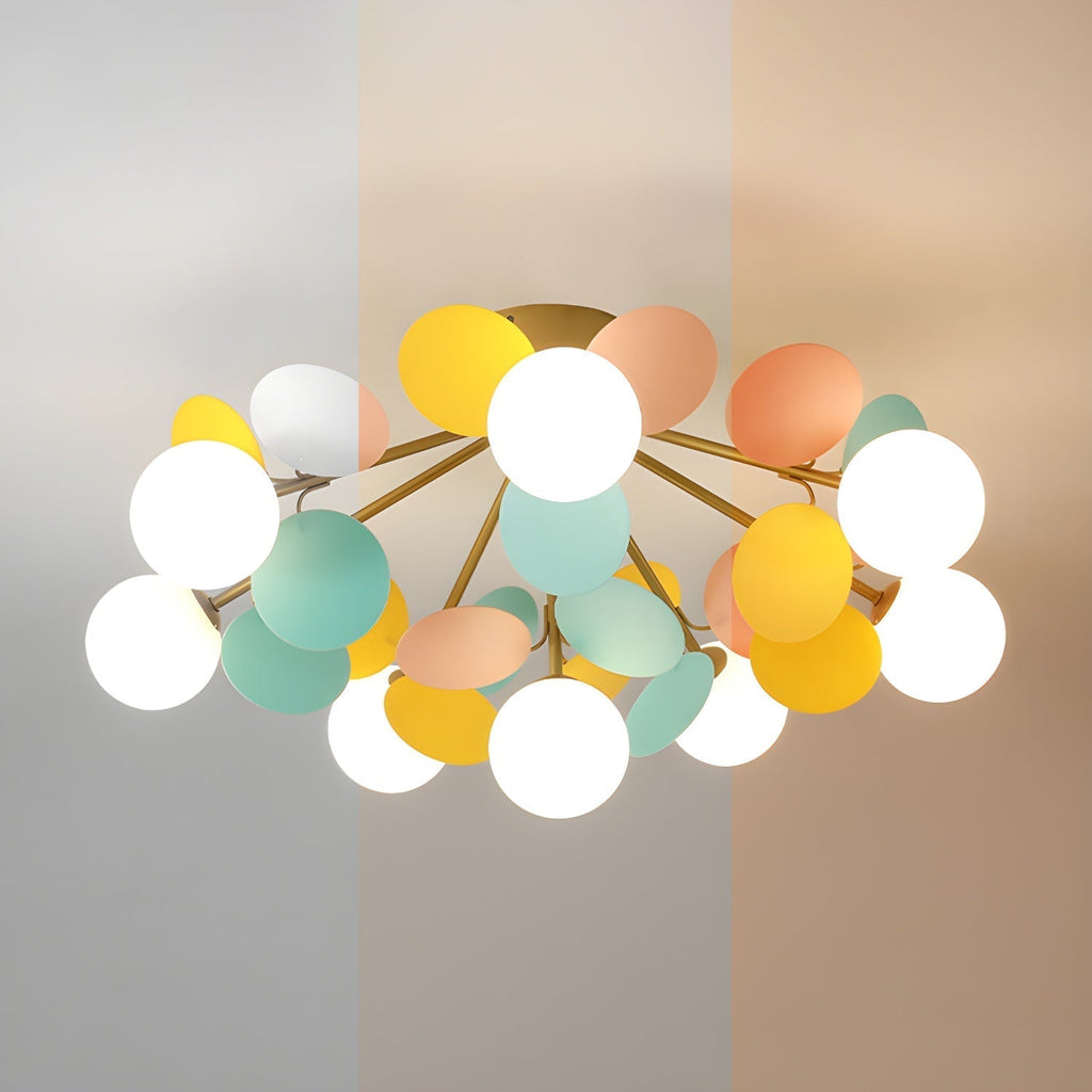 Modern Macaron Globe LED Ceiling Light 1-Light