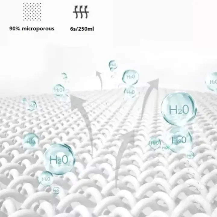 Guili | Super Absorbent Drip Mat – Non-Slip and Quick-Drying