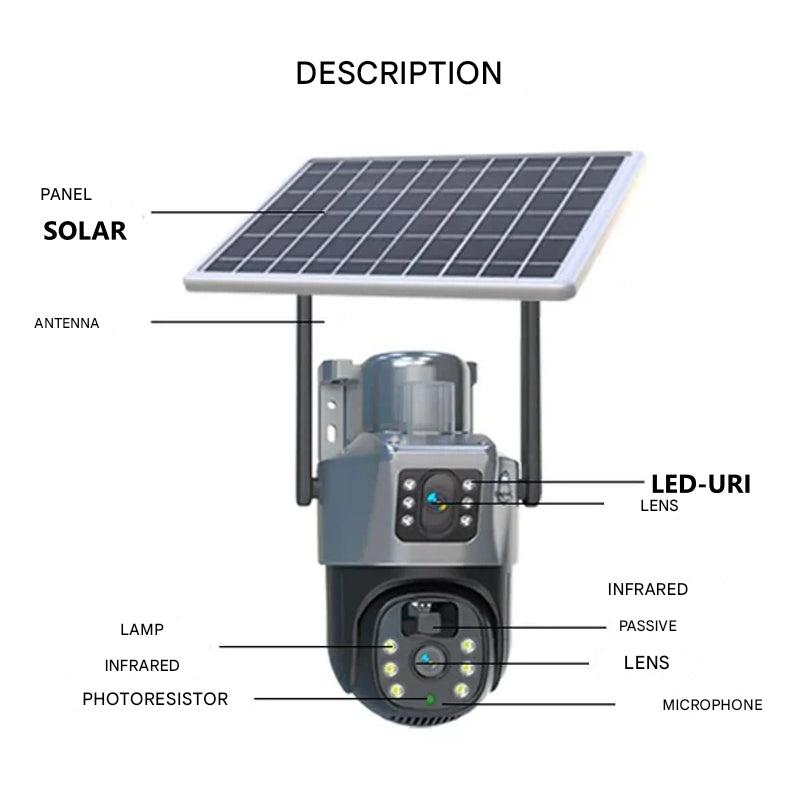 FORTICAM 4K – Wireless Solar Security Camera with Dual Lens & Night Vision
