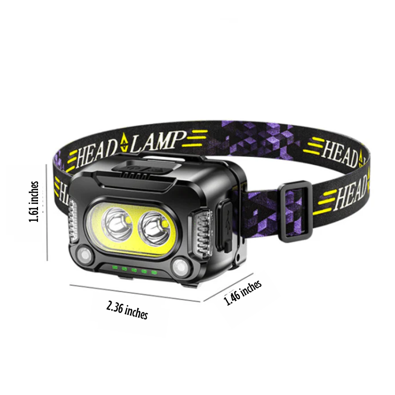 Guili | Powerful USB Rechargeable Headlamp