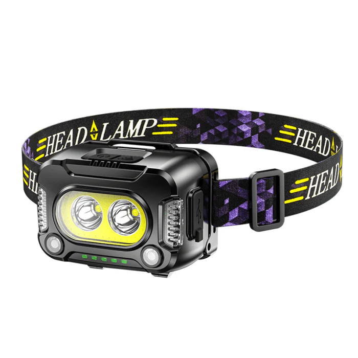 Guili | Powerful USB Rechargeable Headlamp