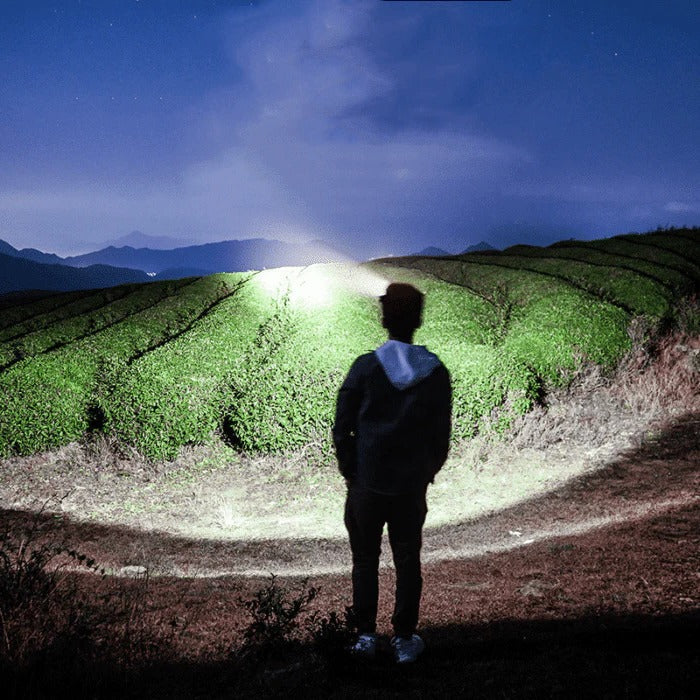 Guili | Powerful USB Rechargeable Headlamp